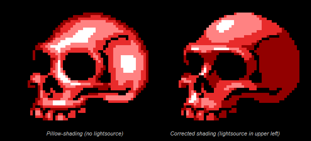 Tutorial de pixelart de Androidarts.